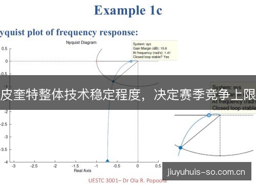 皮奎特整体技术稳定程度，决定赛季竞争上限